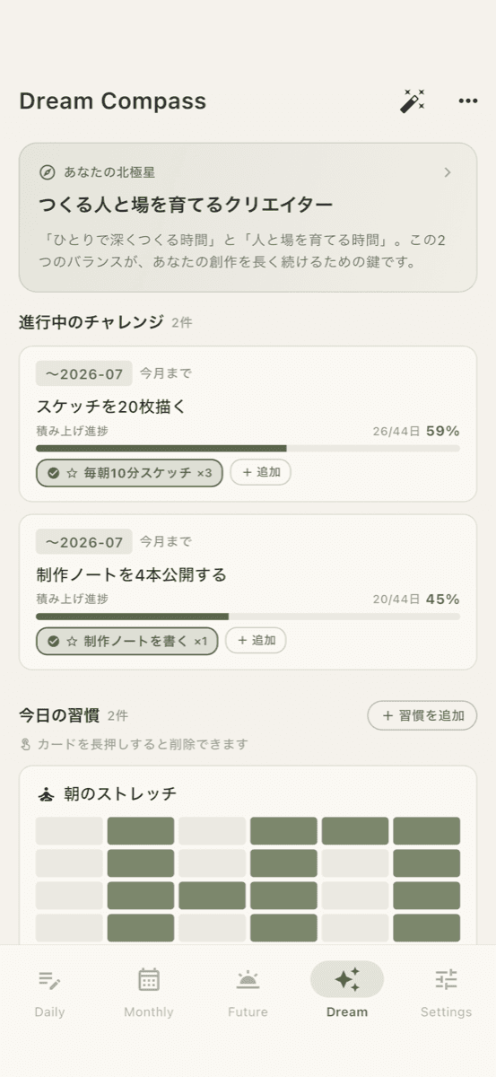 DotMind の Dream Compass 画面。北極星(ビジョン)と進行中のチャレンジの達成率、習慣トラッキングを一望